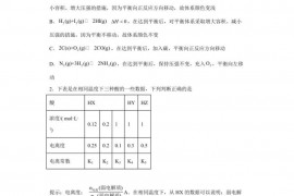 青海师范大学附属实验中学2022-2023学年度第一学期教学质量检测高二化学