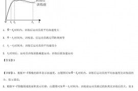 2022年河北普通高中学业水平选择性考试物理真题及答案