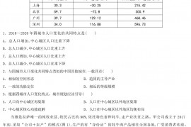 2022年甘肃高考文综真题及答案