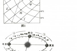 2021年四川达州中考地理试题及答案