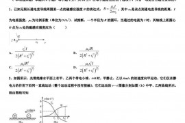 2022-2023学年山东省菏泽第一中学高三下学期第二学段模块考试物理试题试卷