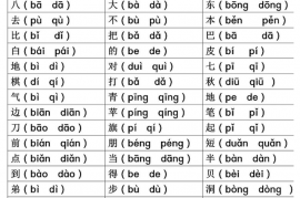 部编版小学一年级语文上册《声母》专项练习题及答案