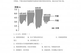 青海师范大学附属实验中学2022-2023学年度第一学期教学质量检测高二地理