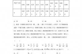 莆田一中2021-2022高二下期末考模拟试题1数学