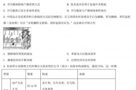 江苏省海安中学2021-2022学年度级高二年级阶段测试（二）历史