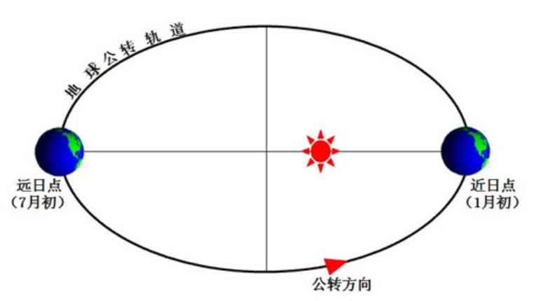 搜狗截图22年09月25日1958_3.jpg